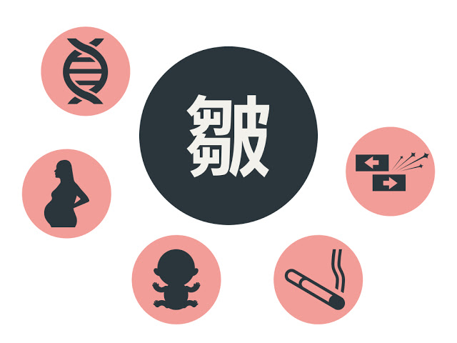 女童　小陰唇 小陰唇肥厚，該怎麼治療呢？ - Lexcellence'越