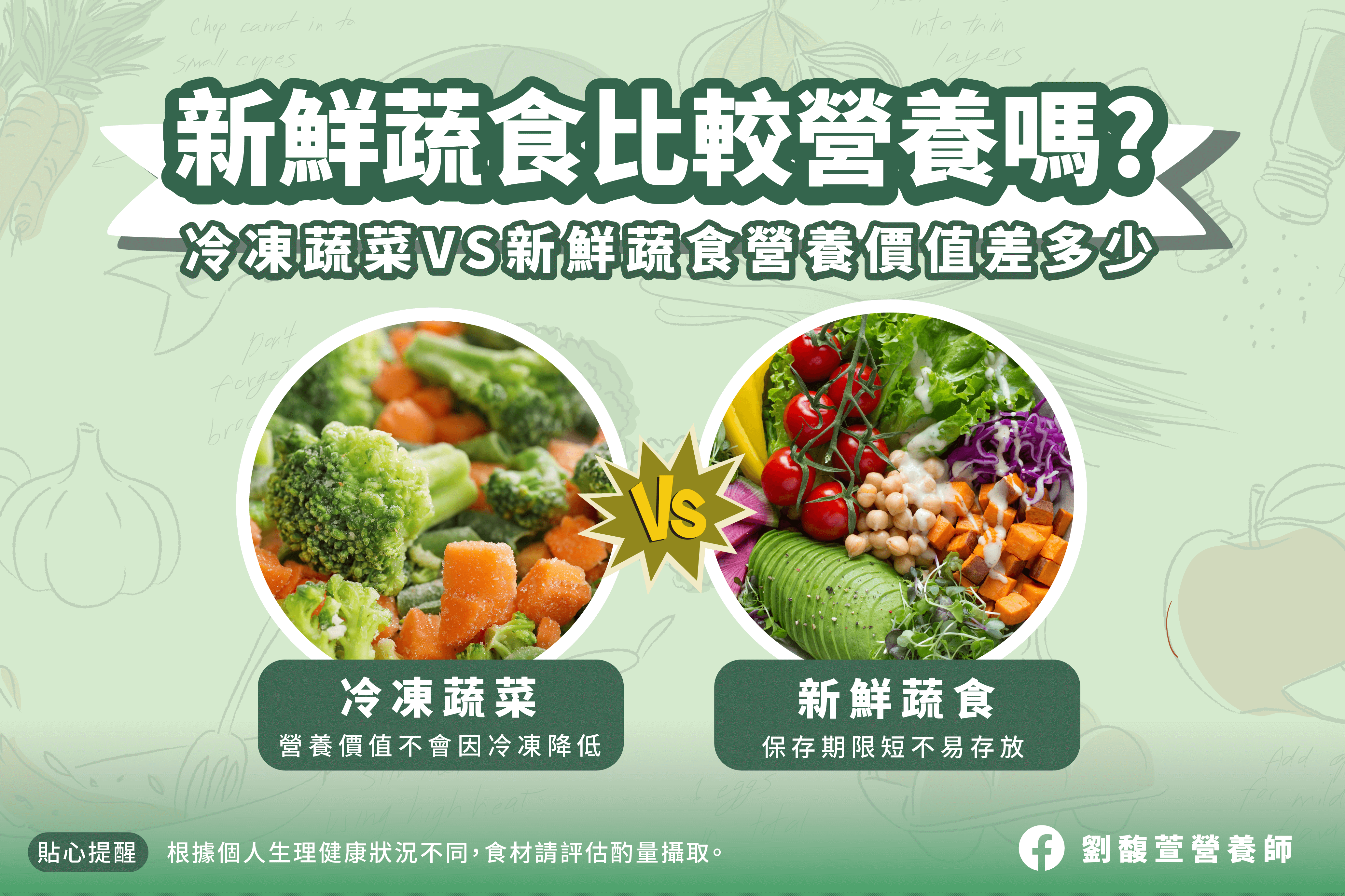 Read more about the article 冷凍蔬菜vs新鮮蔬食的營養迷思