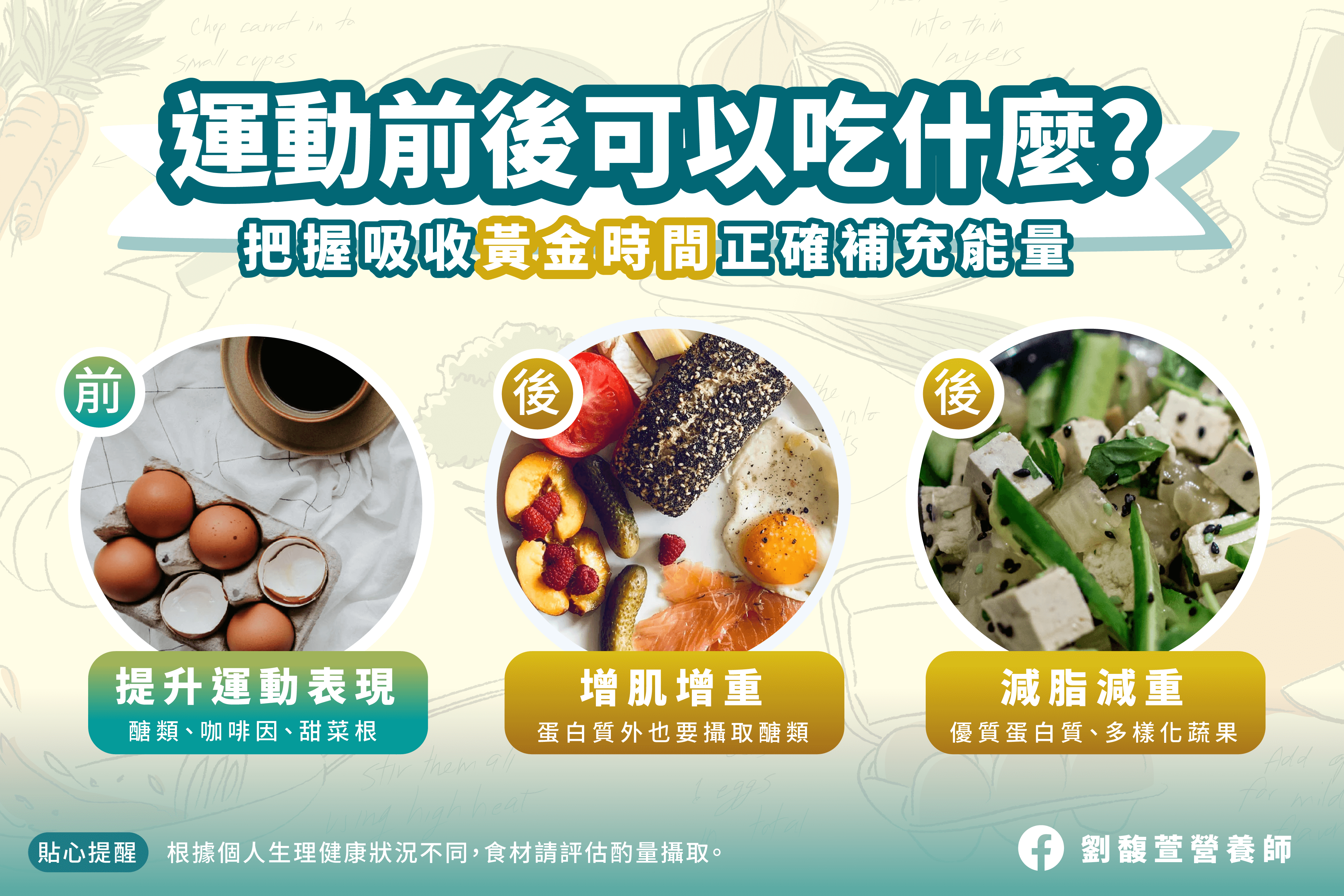 Read more about the article 運動前、運動後，能幫助增肌減脂的優異食物