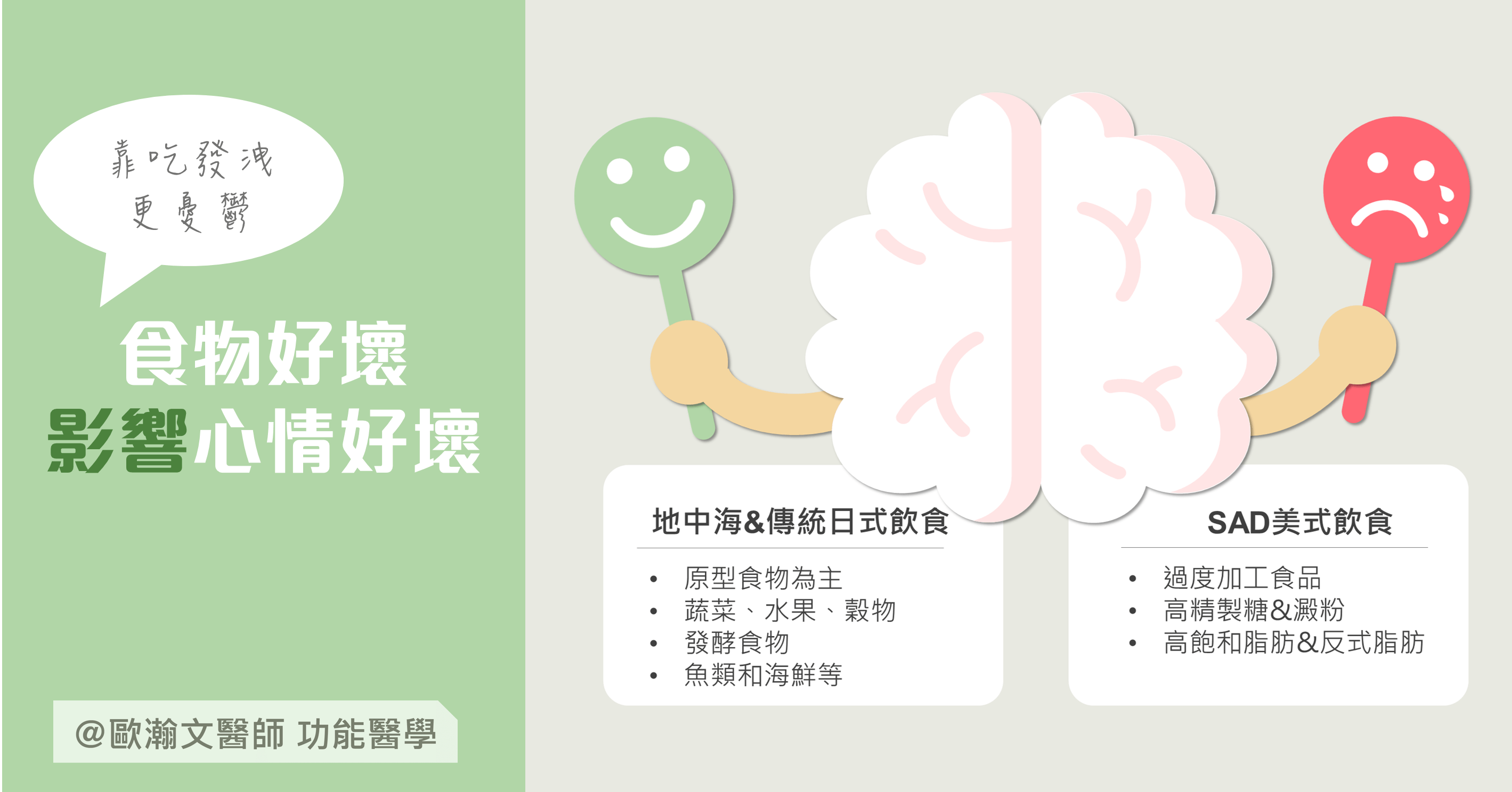 Read more about the article 《歐瀚文醫師專欄》靠吃發洩更憂鬱? 食物好壞影響心情好壞