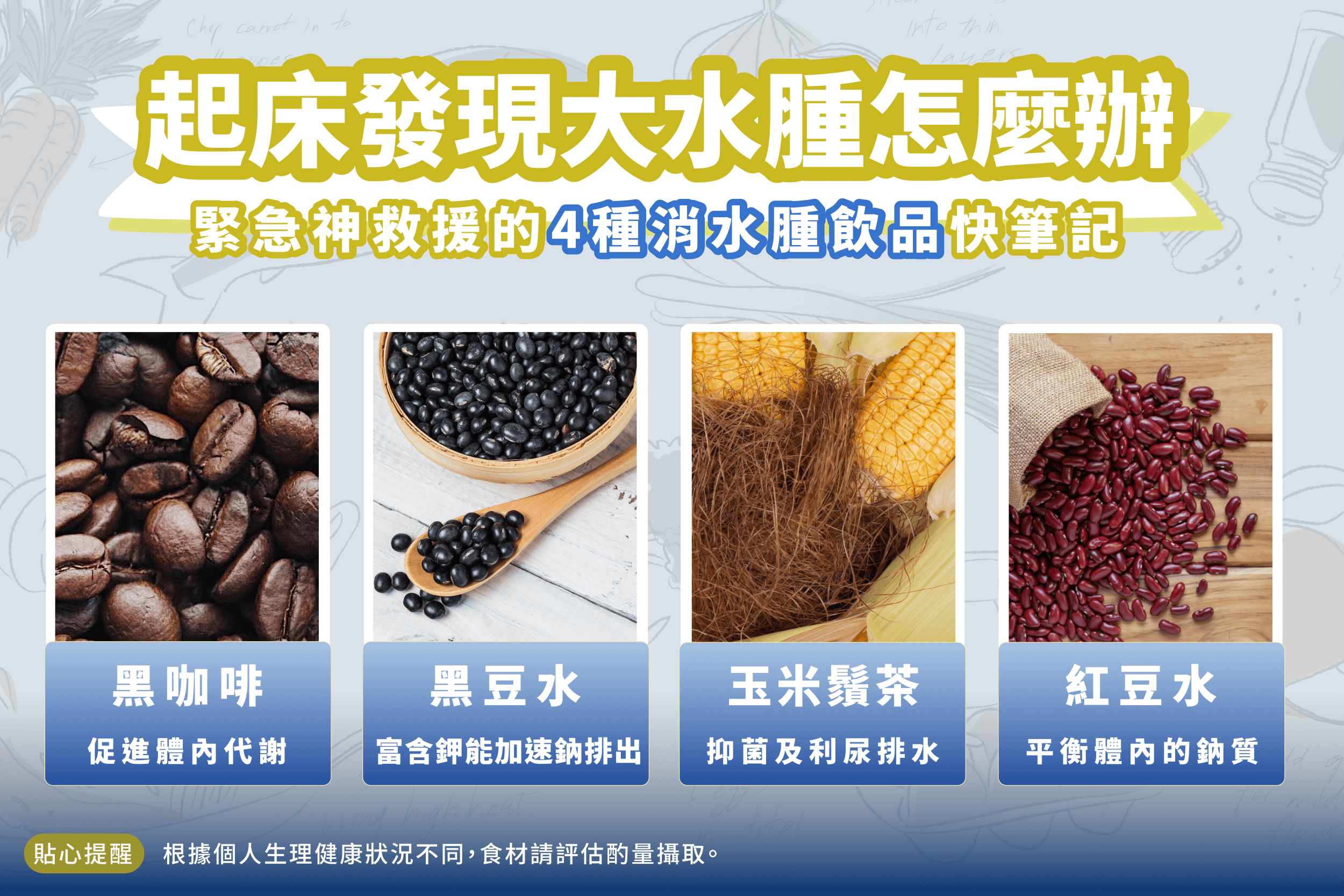 Read more about the article 起床發現大水腫怎麼辦？ 緊急神救援的4種「消水腫飲品」快筆記