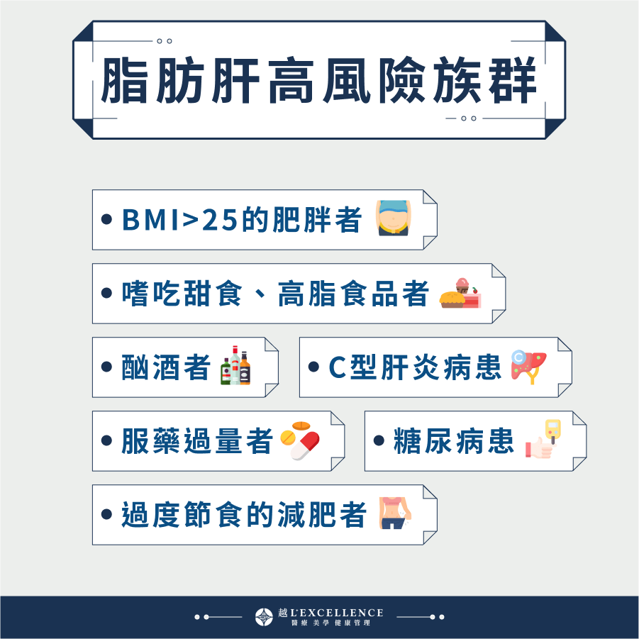 脂肪肝高風險族群 BMI超過25以上的肥胖者 嗜吃甜食、高脂食品者 酗酒者 服藥過量者 C型肝炎病患 糖尿病患 過度節食的減肥者