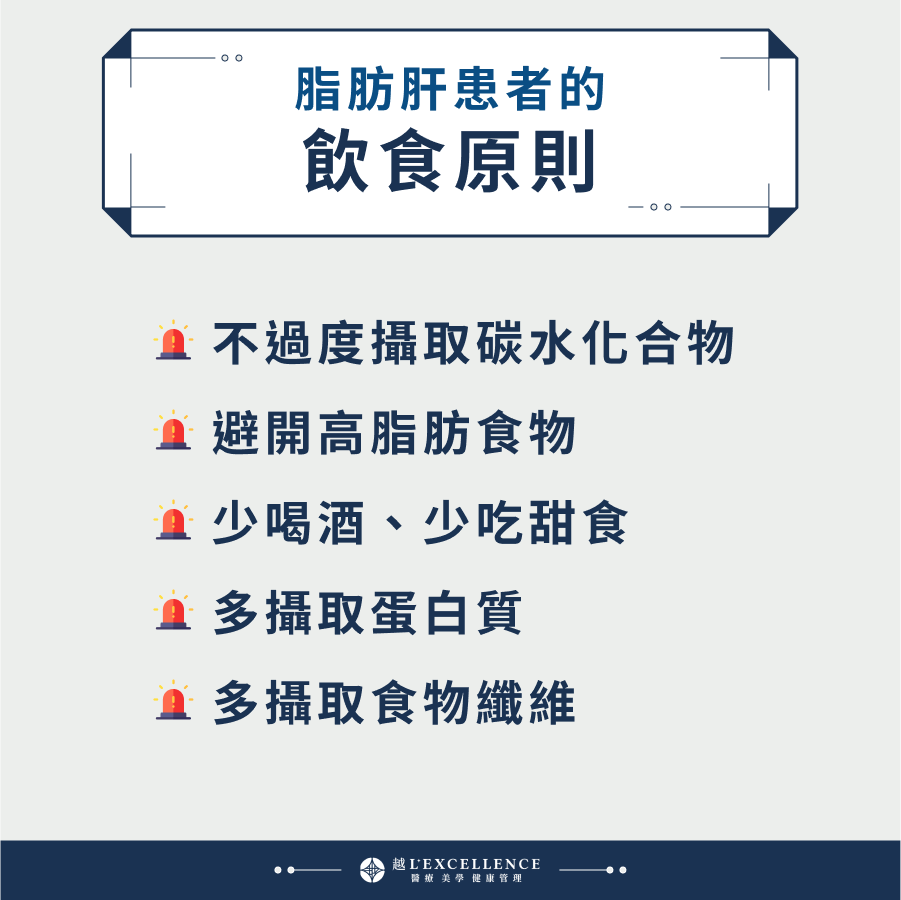 脂肪肝患者的飲食原則 不過度攝取碳水化合物 避開高脂肪食物 少喝酒、少吃甜食 多攝取蛋白質 多攝取食物纖維