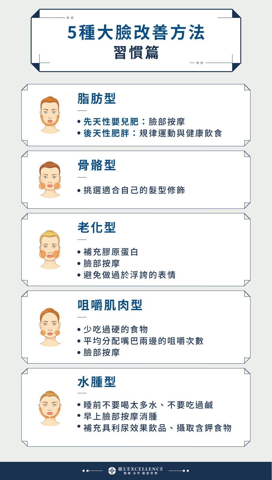 5種大臉改善方法