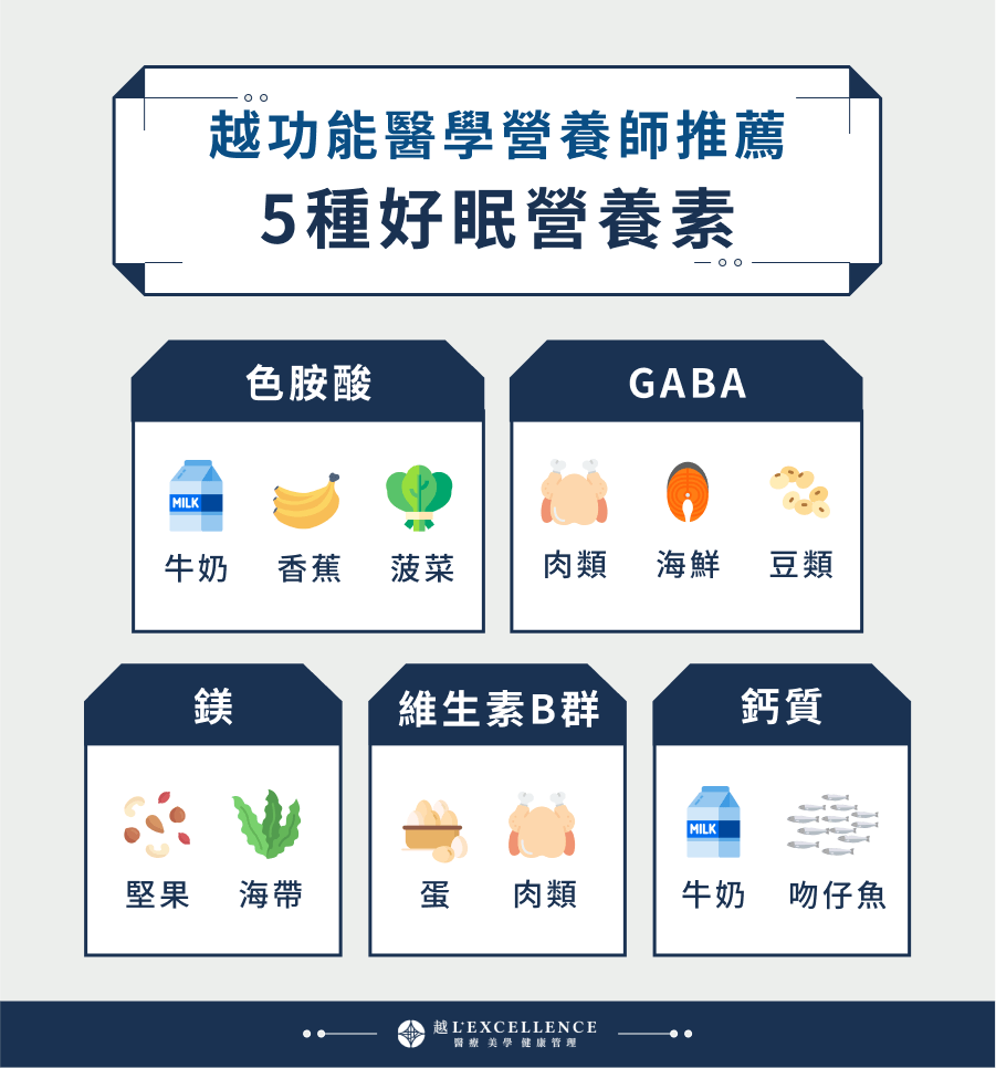 5種好眠營養素 色胺酸 GABA 鎂 維生素B群 鈣質