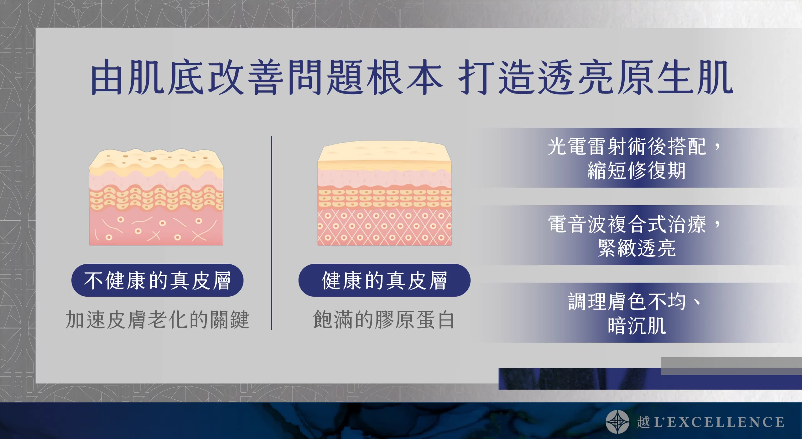 Jetpeel潔比爾 保濕 細紋 斑點 毛孔 頭皮 越診所05