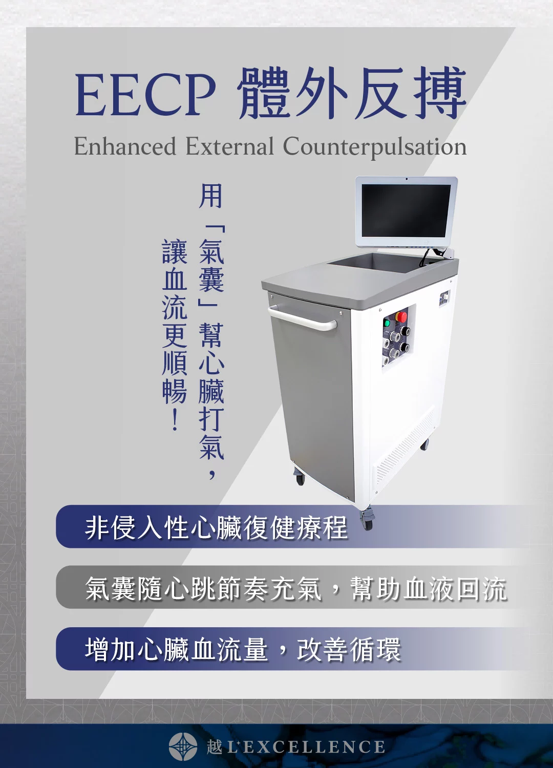 EECP、體外反搏、心臟復健、心絞痛改善、非侵入性心血管治療、血液循環療程、冠狀動脈輔助治療、促進血管新生 越診所 Mb02 1