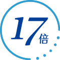 17倍超導