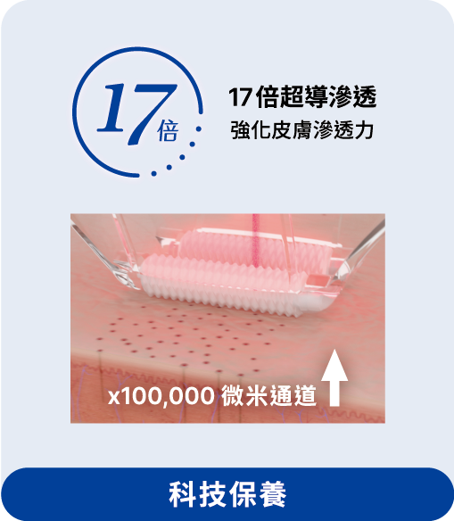 科技養膚