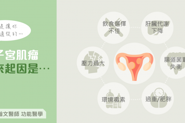 estrogen
