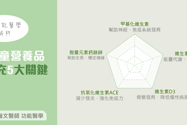 kid-supplement-2-1200x630